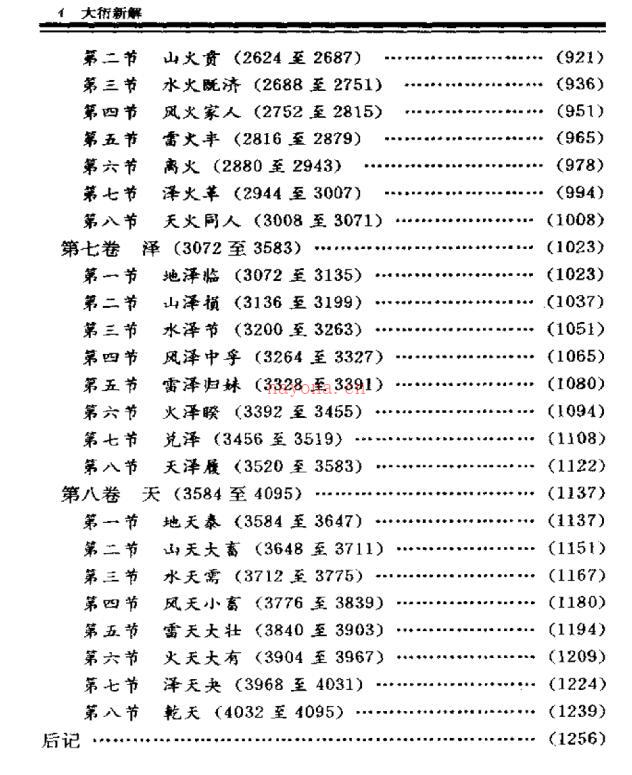 大衍新解（易林新解） 百度网盘资源