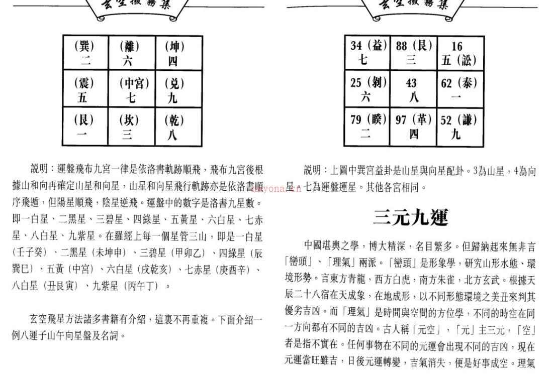 玄空拨雾集(王剑平着） 百度网盘资源