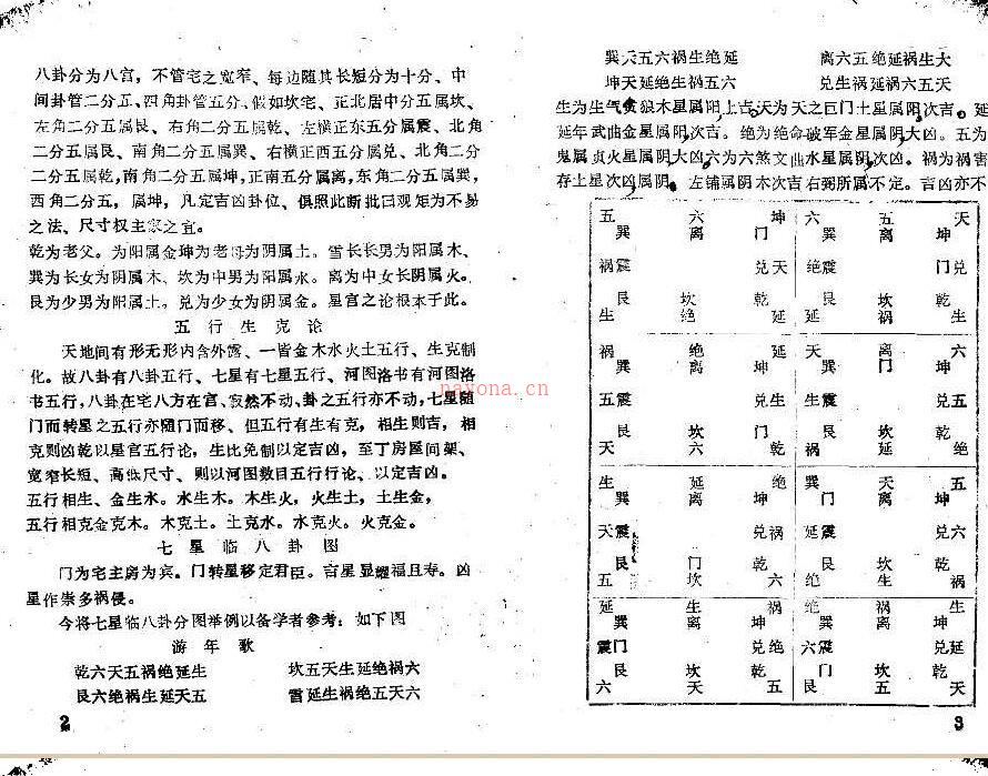 阳宅爱宠 百度网盘资源