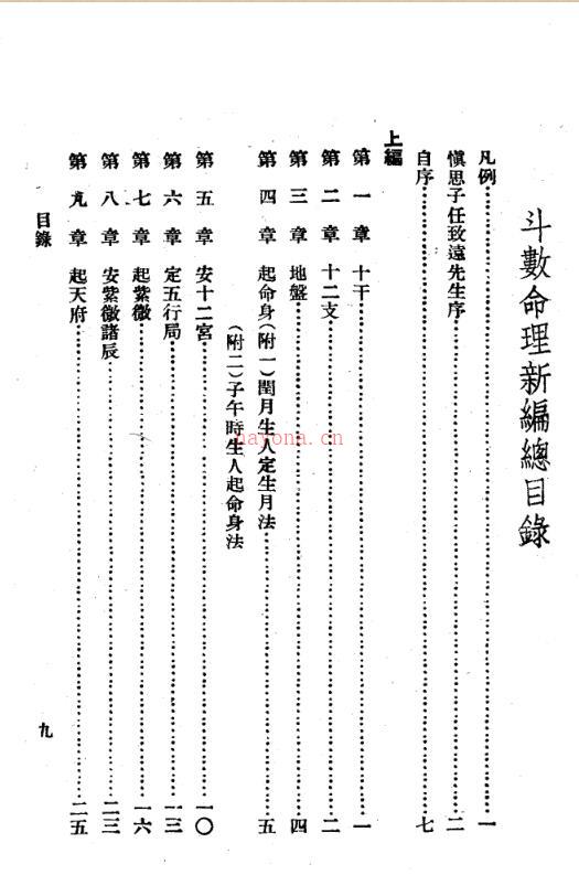 张开卷  《紫微斗数命理研究上下》.PDF 百度网盘资源