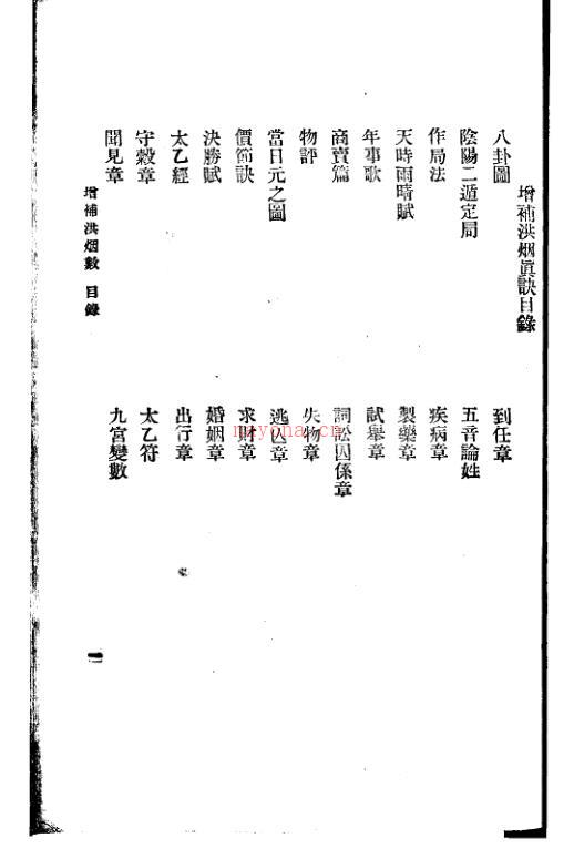 增补洪烟真诀 百度网盘资源