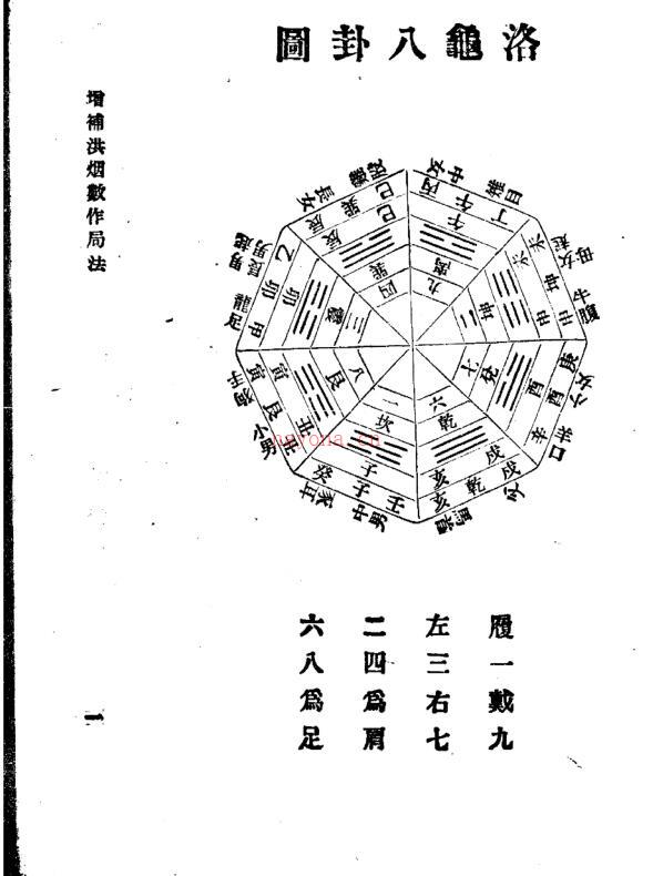 增补洪烟真诀 百度网盘资源