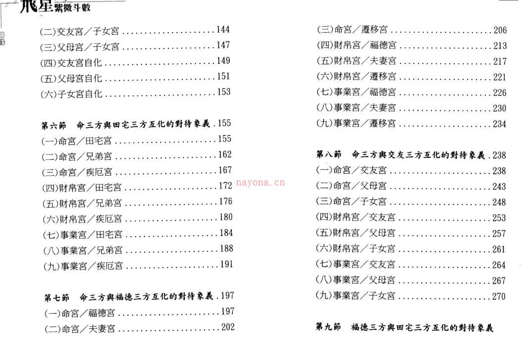 梁若瑜-飞星紫微斗数《十二宫六七二象》广义的基础论断诀 百度网盘资源