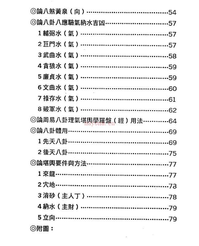 佘逢春-周易八卦理气堪舆学（解开罗盘、地理风水之谜） 百度网盘资源