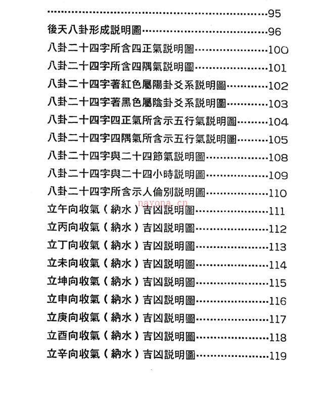 佘逢春-周易八卦理气堪舆学（解开罗盘、地理风水之谜） 百度网盘资源