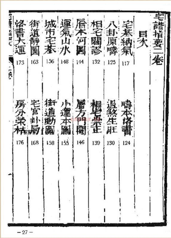 宅谱大成【[清]魏青江撰.台北.集文书局.1985】 百度网盘资源