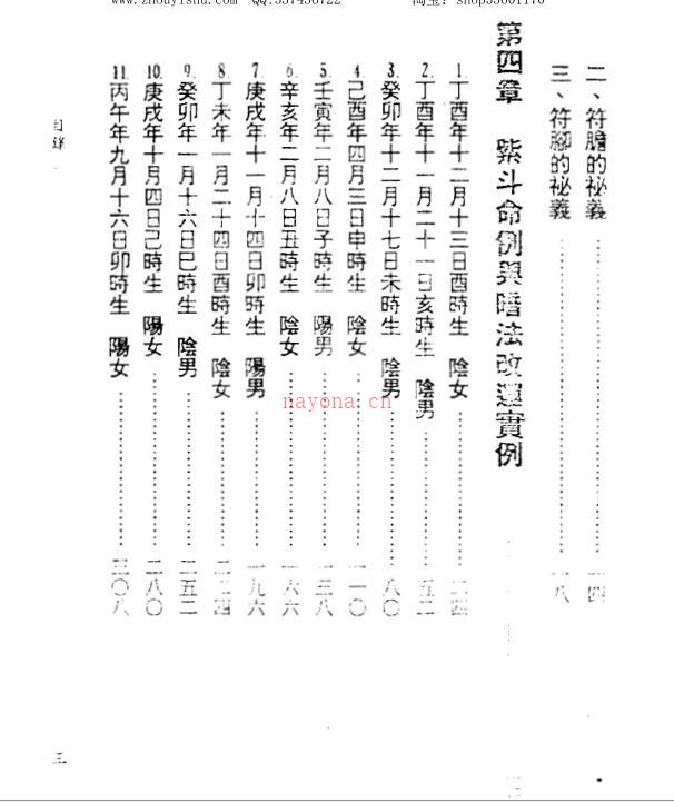 玄易门改运八法暗法之秘 王士文编着 百度网盘资源