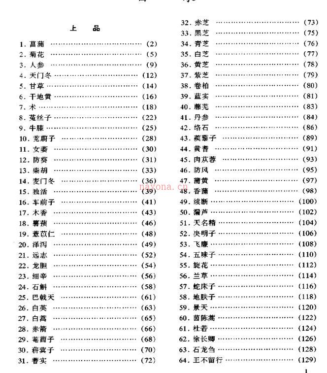 神农本草经中药彩色图谱（全） 百度网盘资源