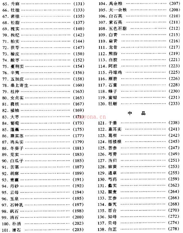 神农本草经中药彩色图谱（全） 百度网盘资源