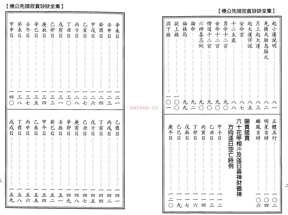 杨太雄-杨公先师救贫妙诀全集 百度网盘资源