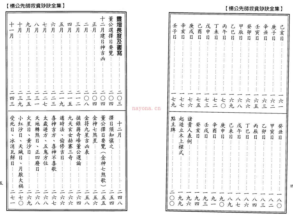 杨太雄-杨公先师救贫妙诀全集 百度网盘资源