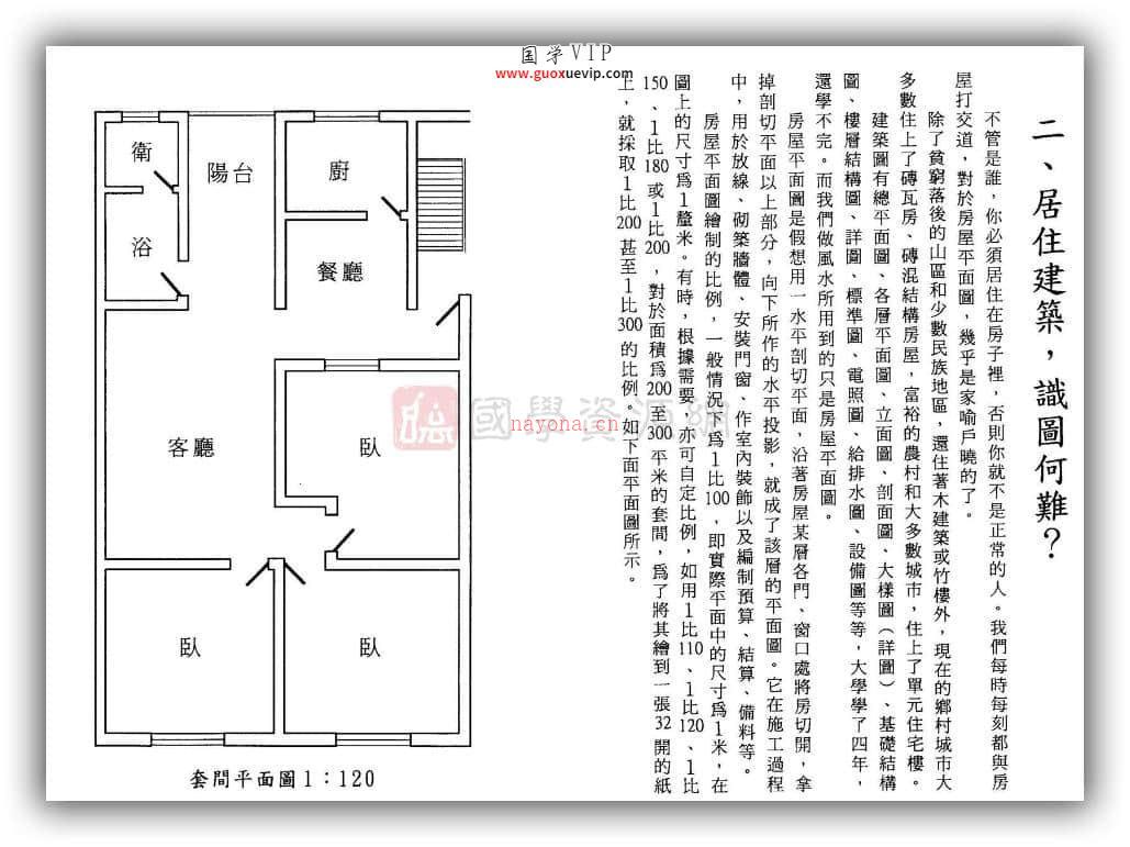 图片[2]-梁超 正五行择日学、玄空风水学等14本PDF电子书-国学Vip资源网