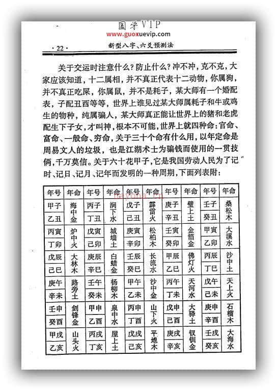 图片[3]-刘树明《阴阳宅风水预测法》《六爻预测法》等4本电子书-国学Vip资源网