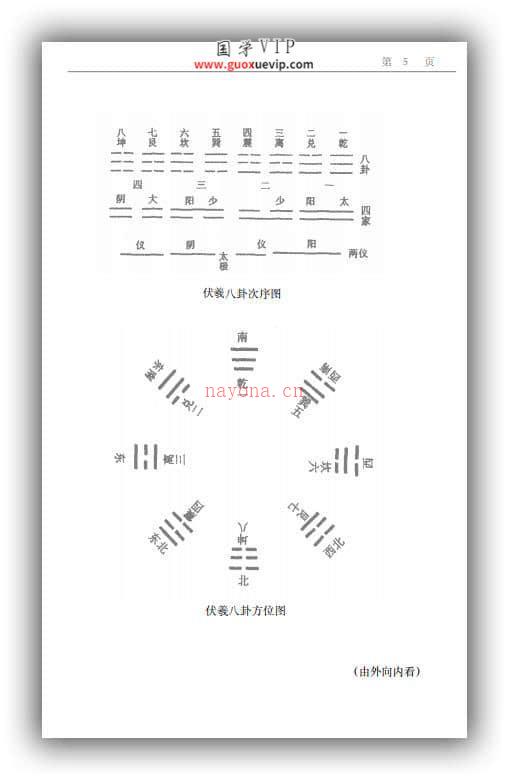 图片[3]-邵伟华《周易与卦象预测学》396页高清文字版-国学Vip资源网