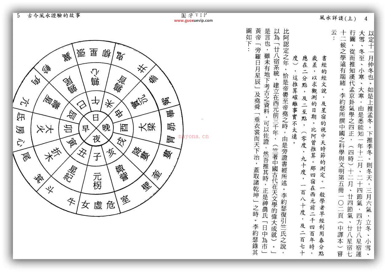 图片[2]-徐芹庭-风水详谈全集-国学Vip资源网