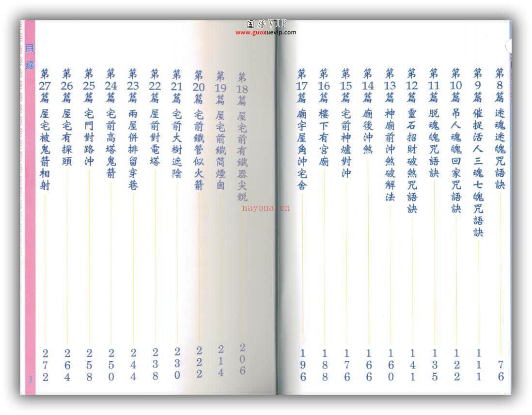 图片[4]-林吉成《吊魂魄镇灾煞诀》333页PDF电子书-国学Vip资源网