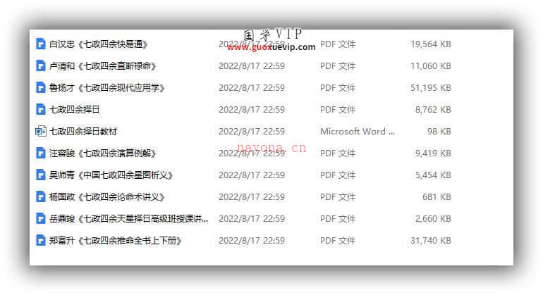 图片[1]-易学资料：七政四余系列10本-国学Vip资源网