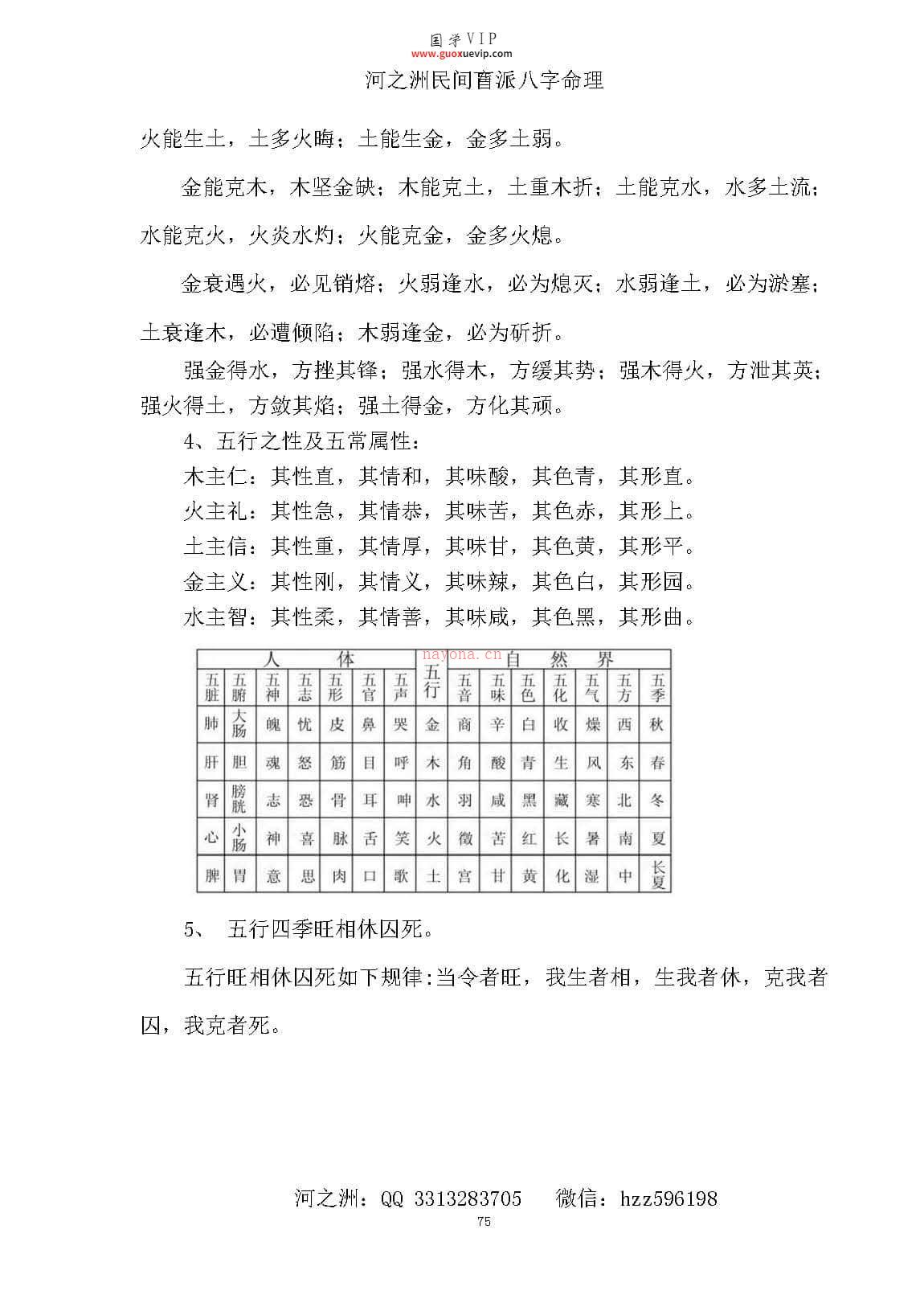 图片[1]-河之洲《民间盲派八字命理宝典》PDF-国学Vip资源网