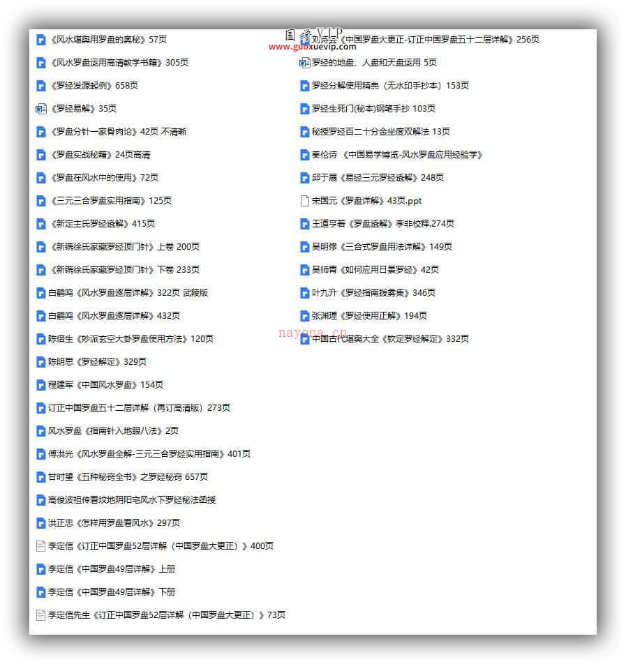 图片[1]-风水罗盘罗经相关电子书资料等40份合辑打包下载-国学Vip资源网