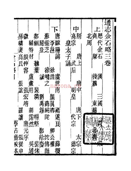 图片[2]-《学古斋金石丛书》十一种.董金南.会稽董氏取斯堂-国学Vip资源网