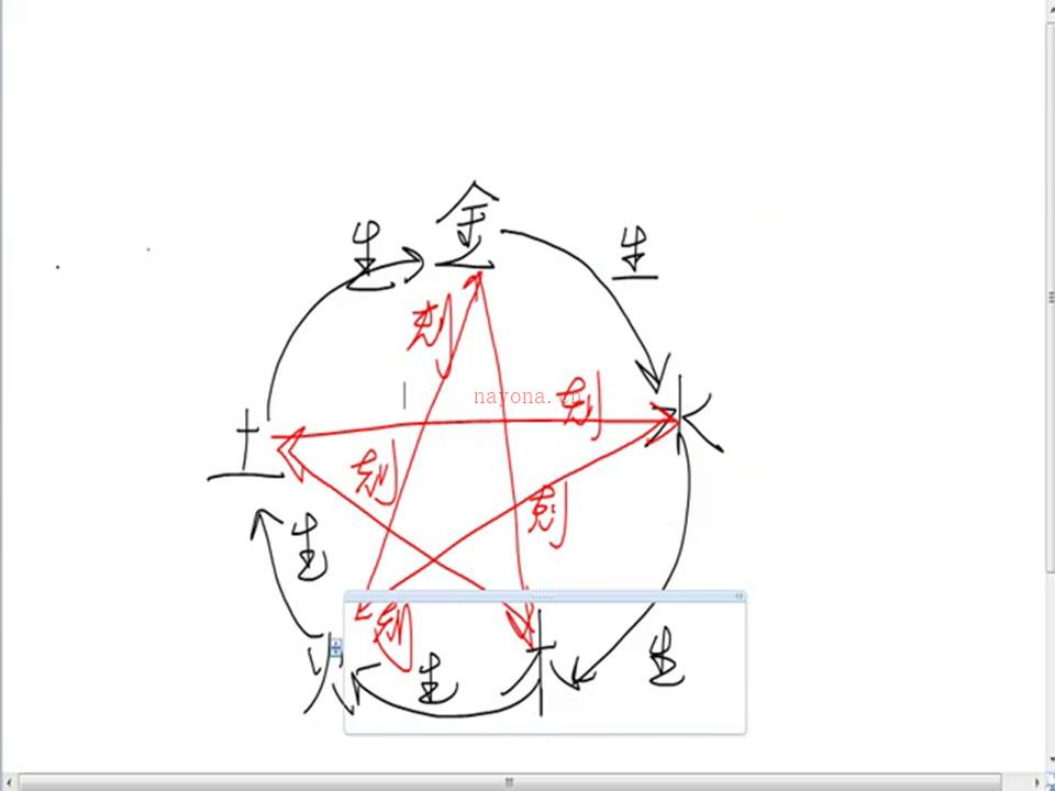 陈龙羽2014年八字师资（初级）班视频84集+讲义 百度网盘资源