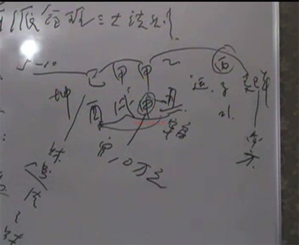 杜有才盲派命理学八字绝技面授班视频19集 百度网盘资源