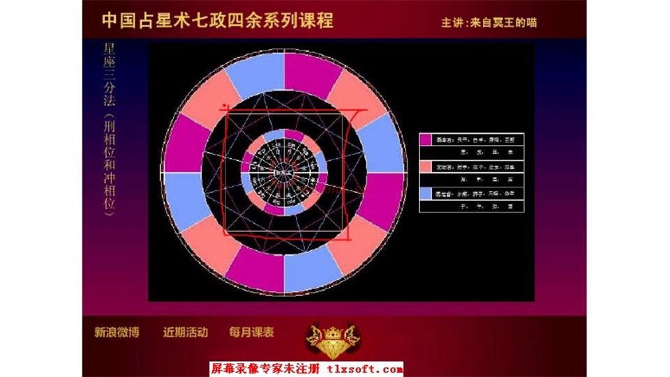 【来自冥王的喵】七政四余初阶班视频7集 百度网盘资源