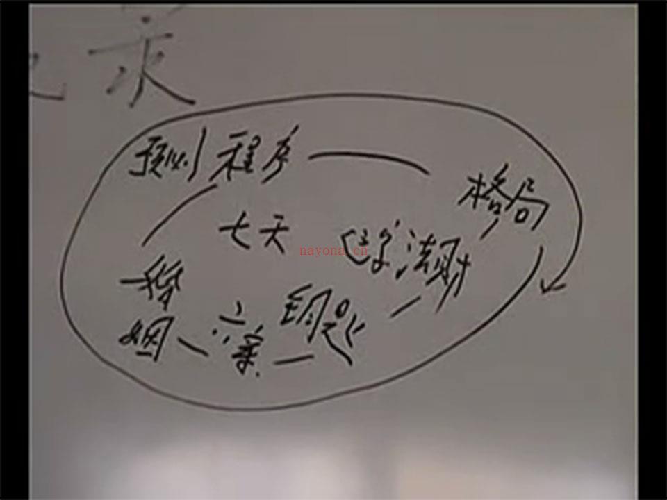肖富阳十三千入室弟子班课程视频19集 百度网盘资源