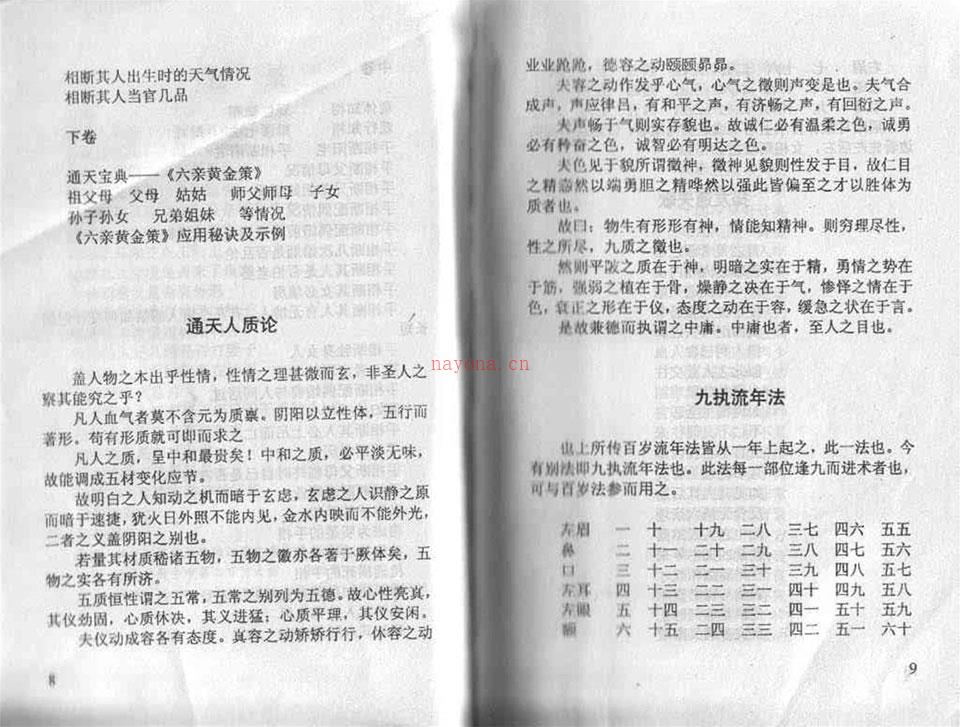 通天神相-盛书笙.PDF 百度网盘资源