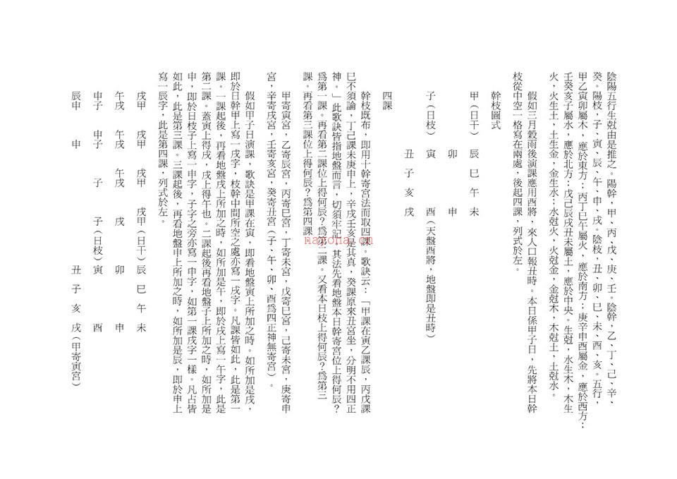 [民国]袁树珊 – 大六壬探原(精校版）.PDF 百度网盘资源