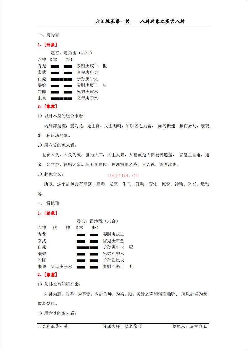 八卦卦象之震宫八卦（修订）.pdf 百度网盘资源