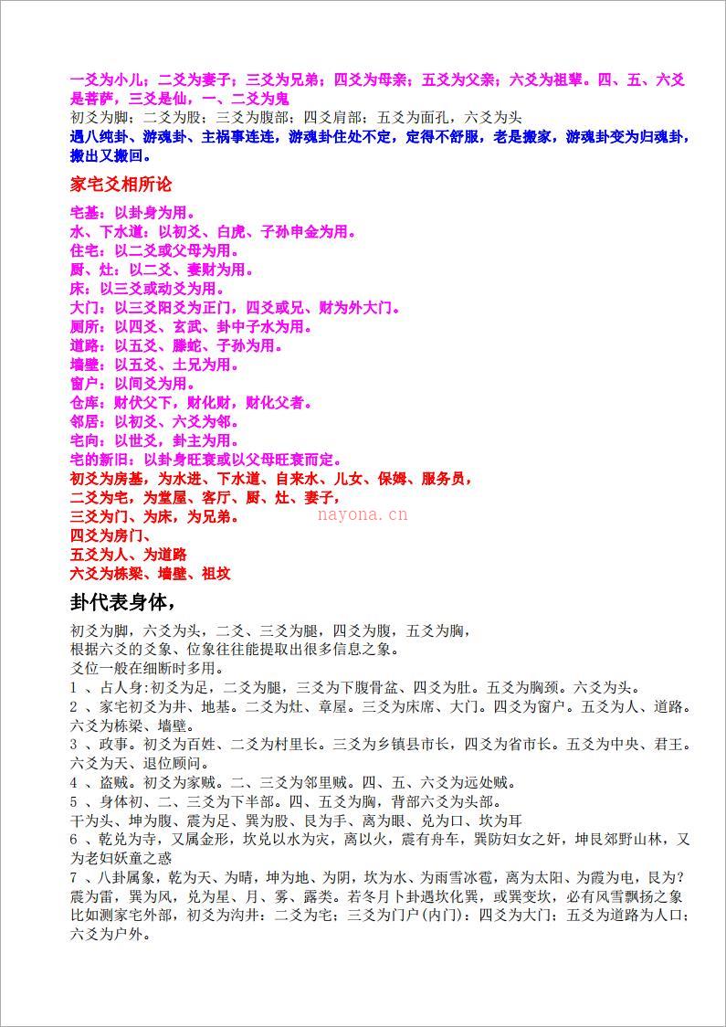 六爻地支六亲属性.pdf 百度网盘资源