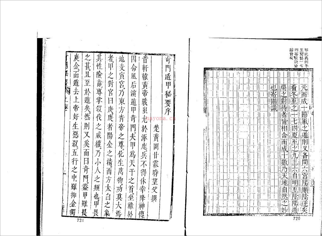 奇门秘要（奇门一得）.pdf 百度网盘资源