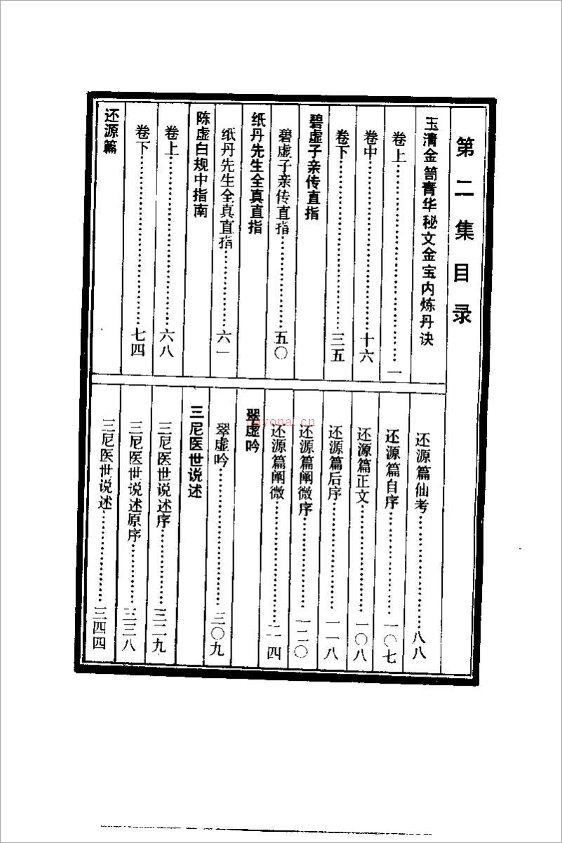 道教五派丹法精选 第二集【（宋）张伯端】578页.pdf 百度网盘资源