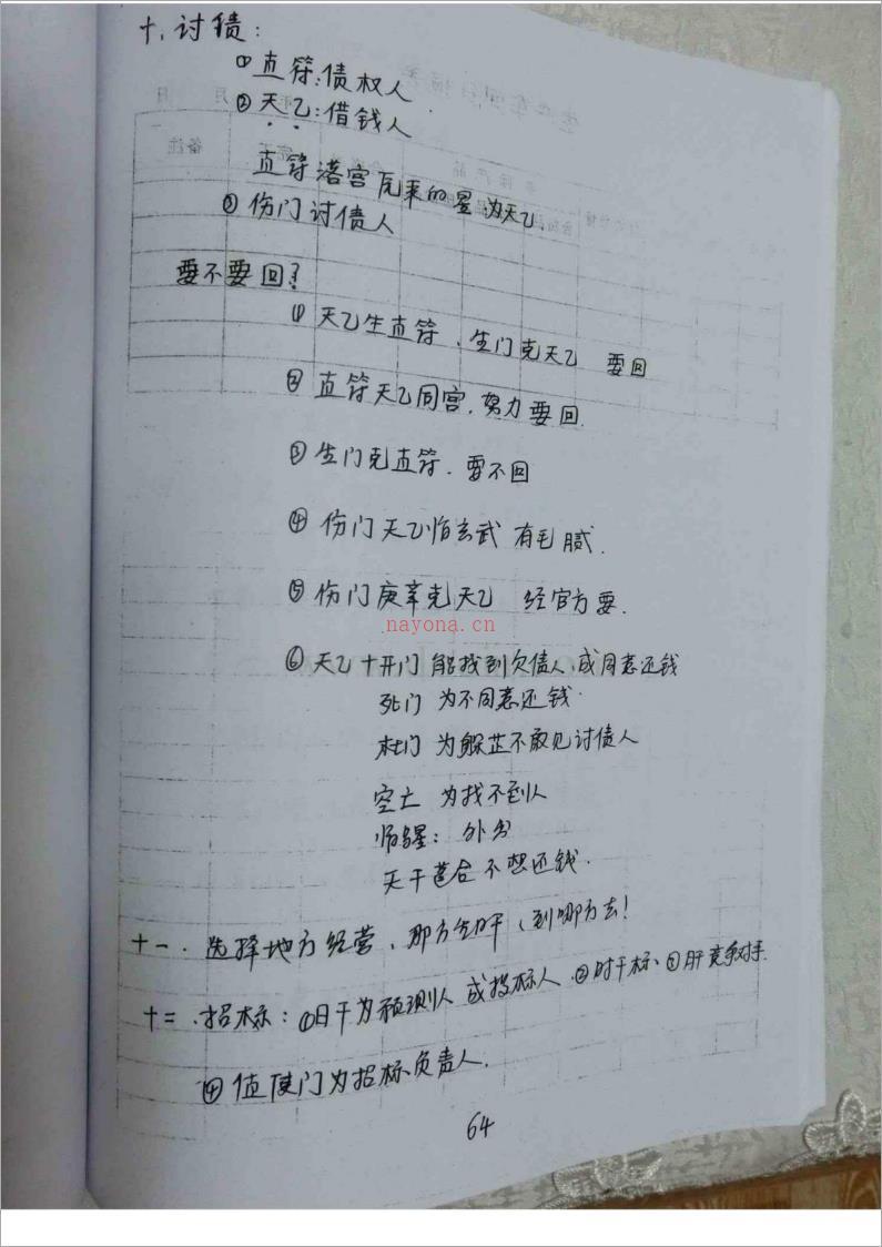 法术奇门下册33页.pdf 百度网盘资源