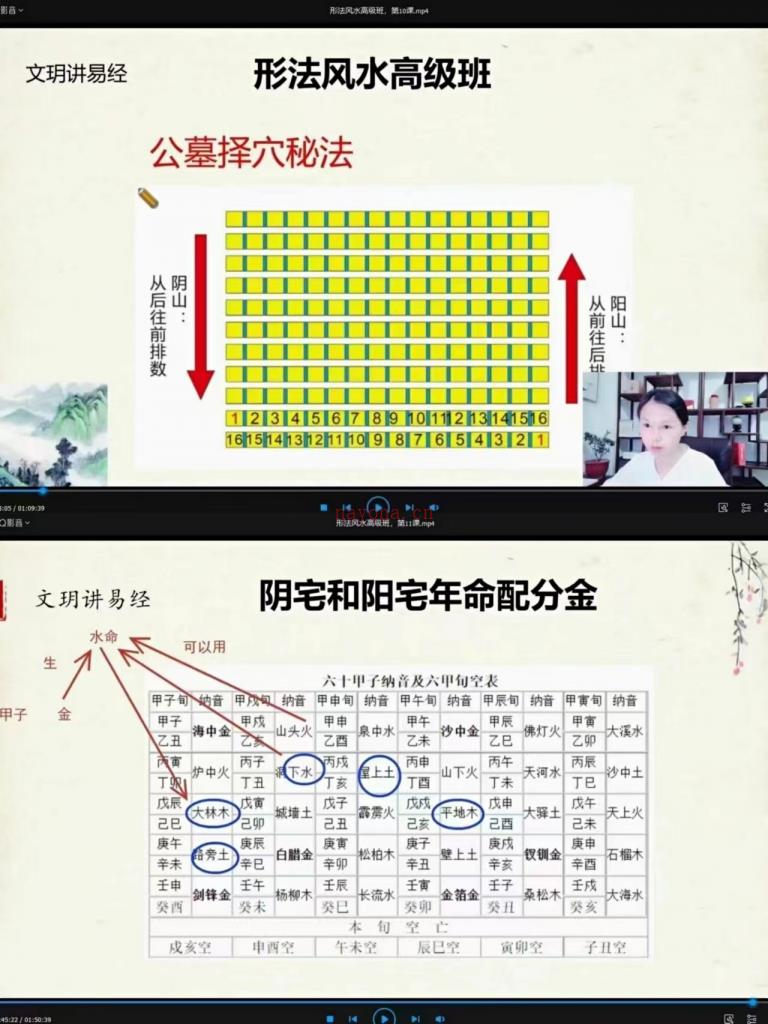 原价16800元的 (形家风水)文玥老师形法风水初集+高级班课程20节视频百度网盘资源