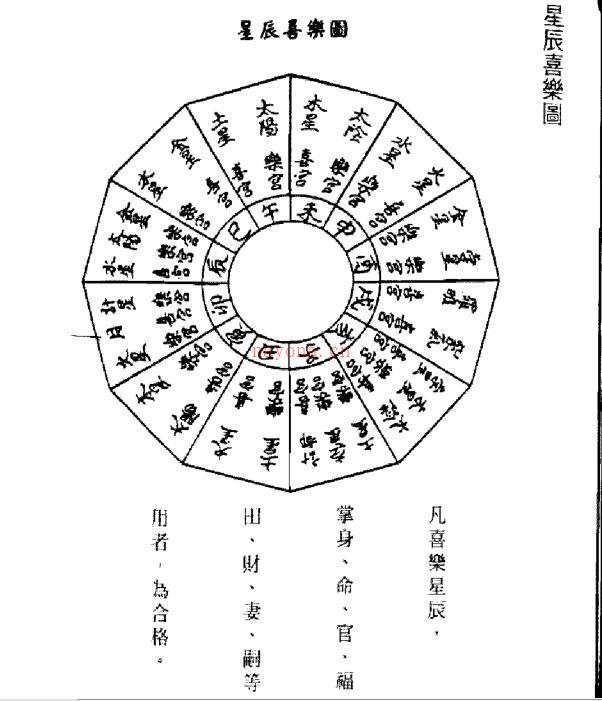 白汉忠天星择日会通xz2100001 百度网盘资源