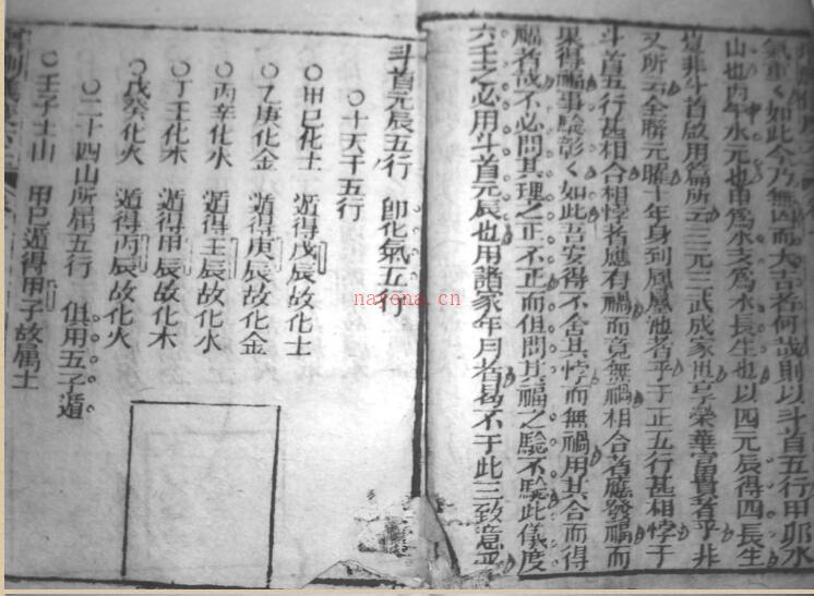 《仪度六壬秘诀》张九仪(1-6卷).pdf 百度网盘资源