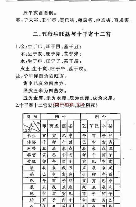 练力华 《居住时空选择学》百度网盘下载资源 百度网盘资源