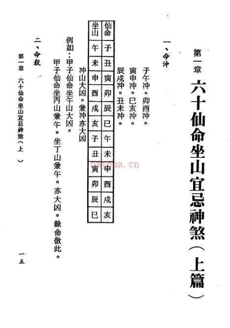 古籍阁 吴明修-六十仙命坐山宜忌.pdf 百度网盘资源