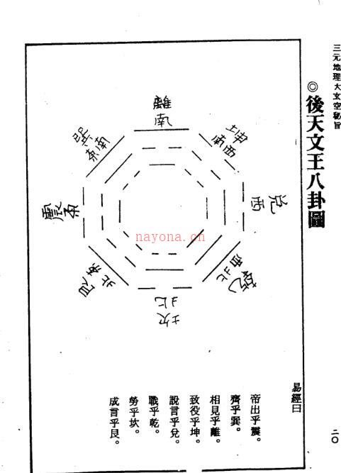 古籍网 吴明修-三元地理大玄空秘旨浅说 网盘下载 百度网盘资源