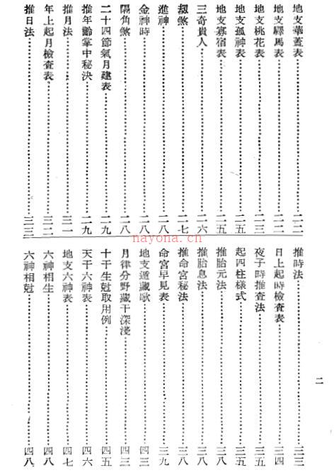 易善医书网 白惠文 - 命学秘解.pdf 易经命理 百度网盘免费下载 百度网盘资源