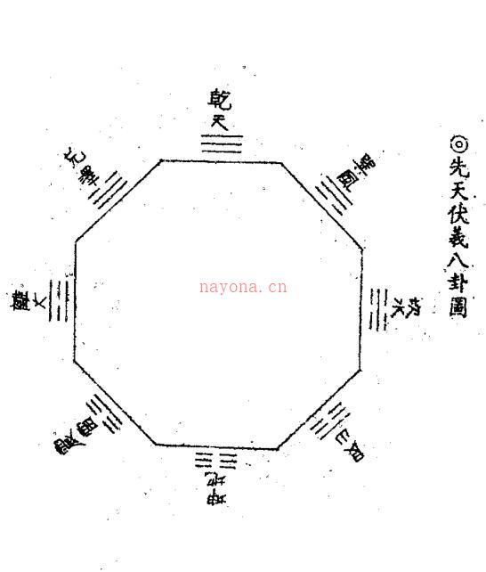 吴明修-易经地理学.pdf 网盘资源网盘下载 百度网盘资源