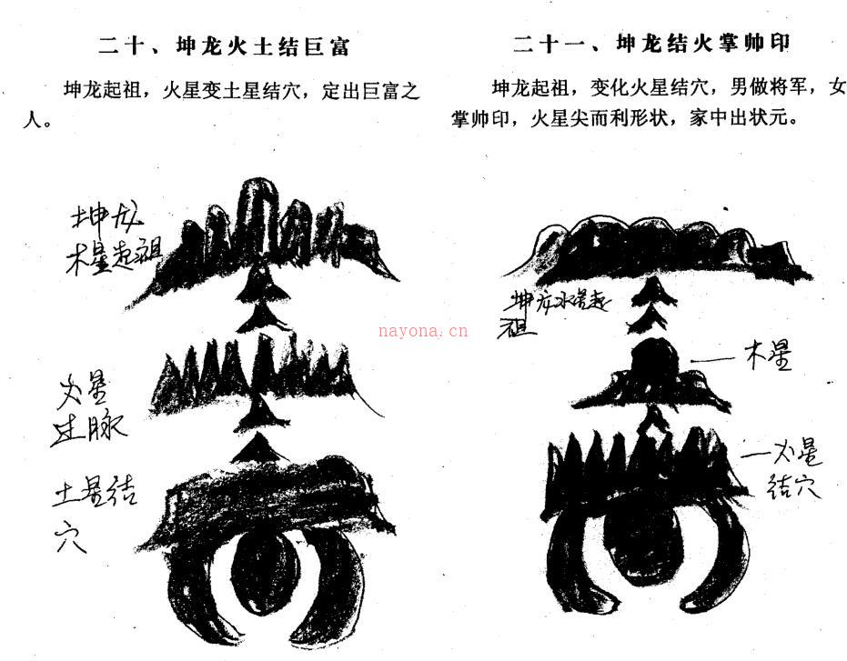 Pdf 冲天居士李纯文：阴宅风水续断 263页 网盘下载 百度网盘资源