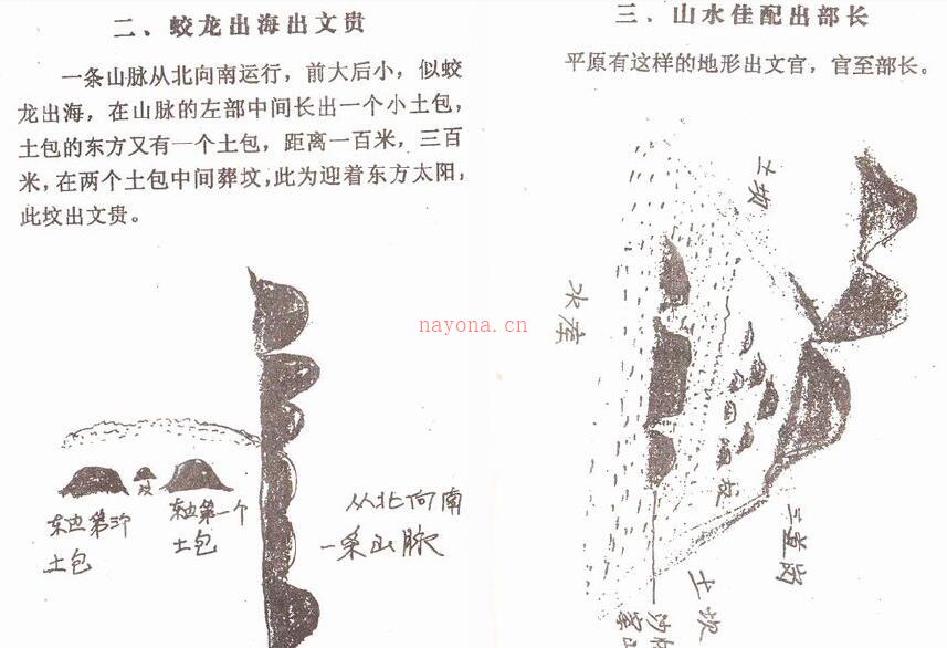 冲天居士李纯文：相理看风水 250页.pdf 图解阴宅风水绝学{上下册} 百度网盘资源