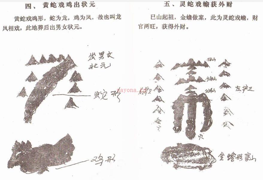 冲天居士李纯文：相理看风水 250页.pdf 图解阴宅风水绝学{上下册} 百度网盘资源