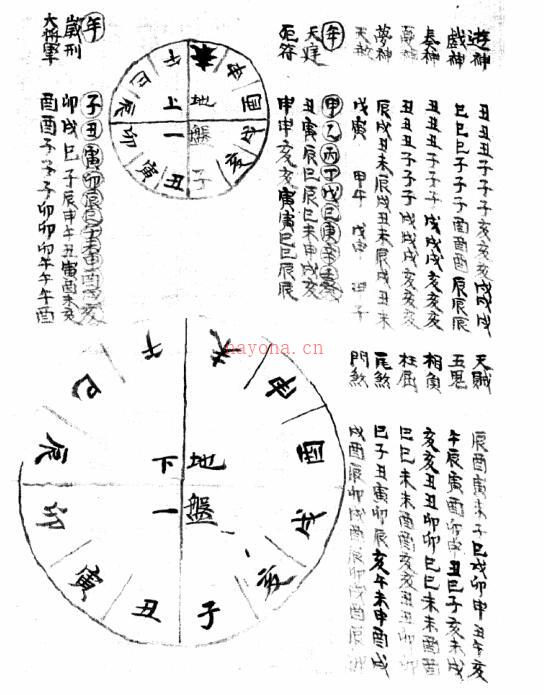 大星（大六壬神煞指南）占卜古籍 百度网盘资源