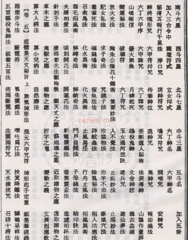 PDF 符咒秘本 秘传万法归宗 五卷.PDF 百度网盘下载 百度网盘资源