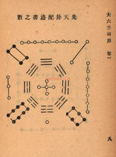 预测占卜古籍 六壬寻原.PDF 百度网盘下载 百度网盘资源