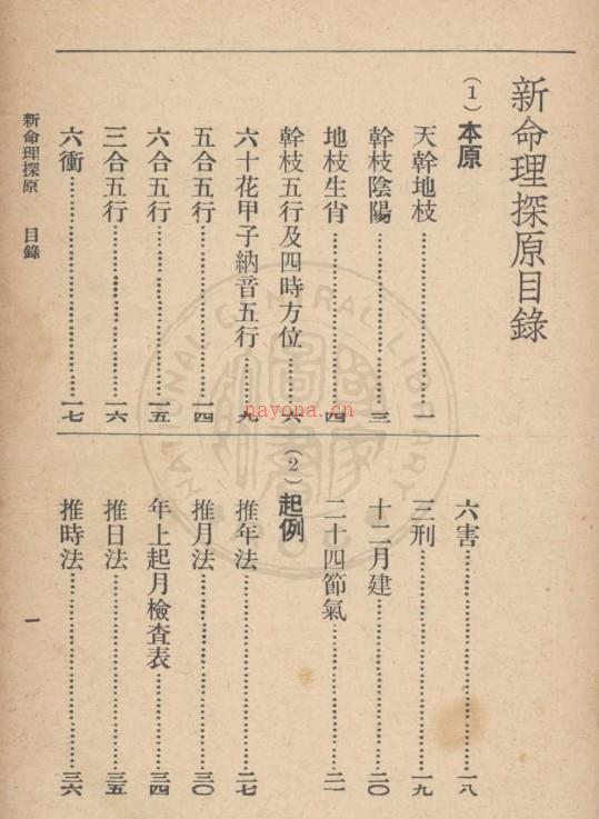 新命理探原 袁树珊 撰 1915 易经命理 百度网盘资源